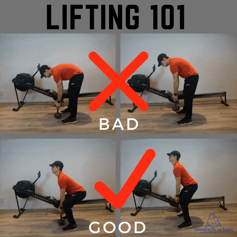 lifting  101