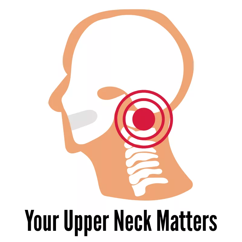 Upper neck posture and alignment affecting dizziness and headaches