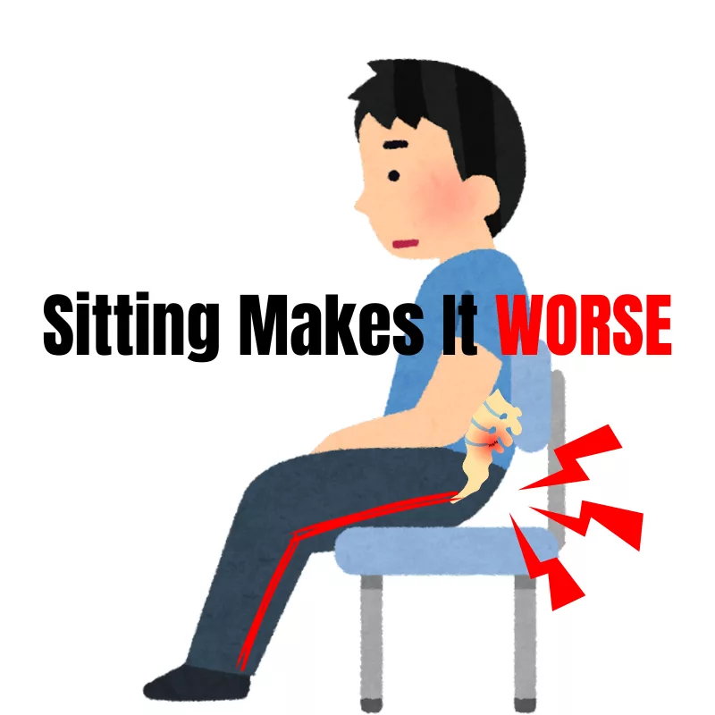 Sitting posture increasing pressure on the sciatic nerve and low back